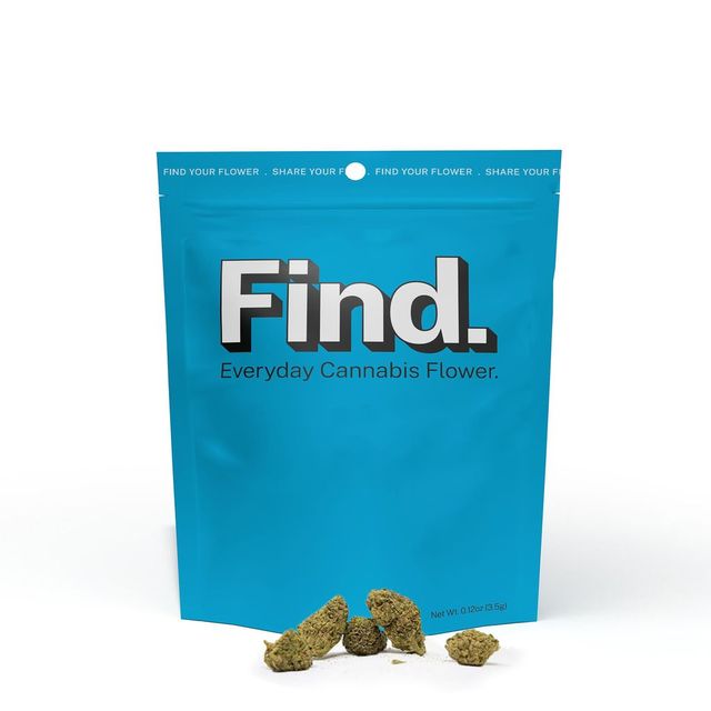 Slingria FIND